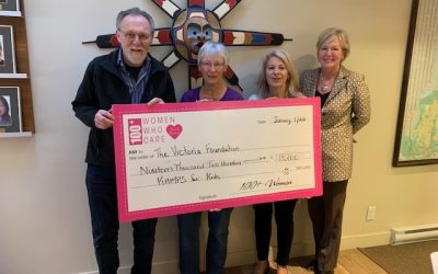 100+ Women Who Care support Kamp for Kids