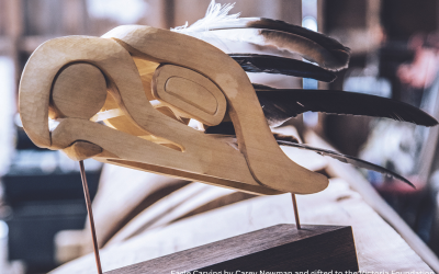 New Indigenous-led granting opportunity to support local Nations and Indigenous organizations