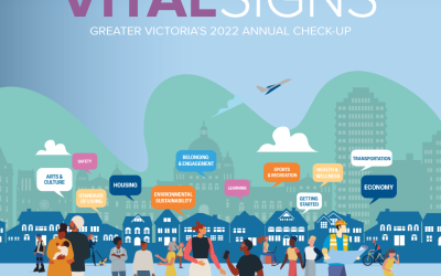 Victoria’s Vital Signs report reveals the top concerns of Greater Victoria citizens